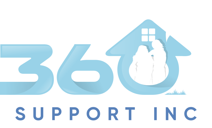 360 Support Inc.